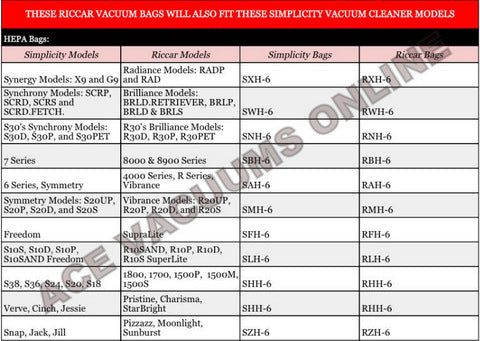 Riccar vacuum bags vienna acevacuums