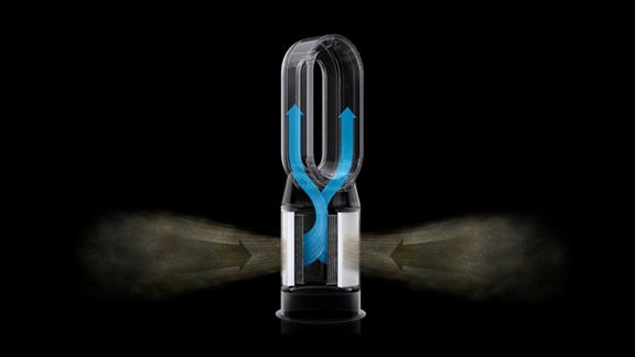 Dyson Air Purifier Hot+Cool Purifying Fan Heater HP07