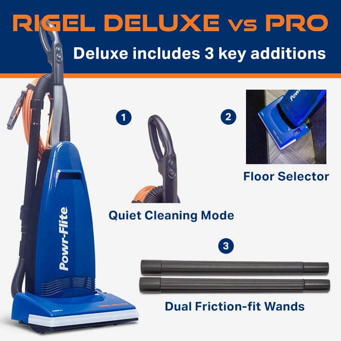 Powrflite Rigel Deluxe Upright Vacuum #PV130-W14-U