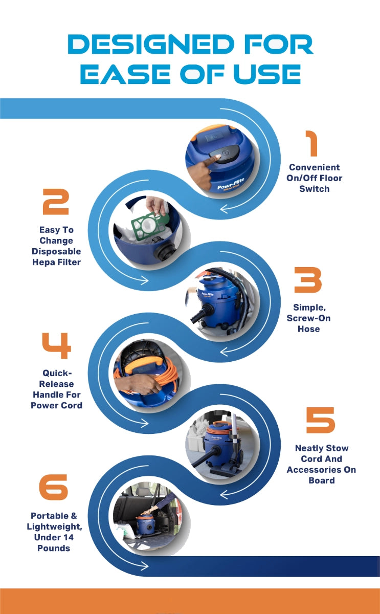 Powrflite Newton Lightweight Canister Vacuum #PV610-Q10-U