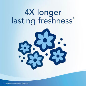 BISSELL Febreze with Gain Scent Oxy Formula (60oz)