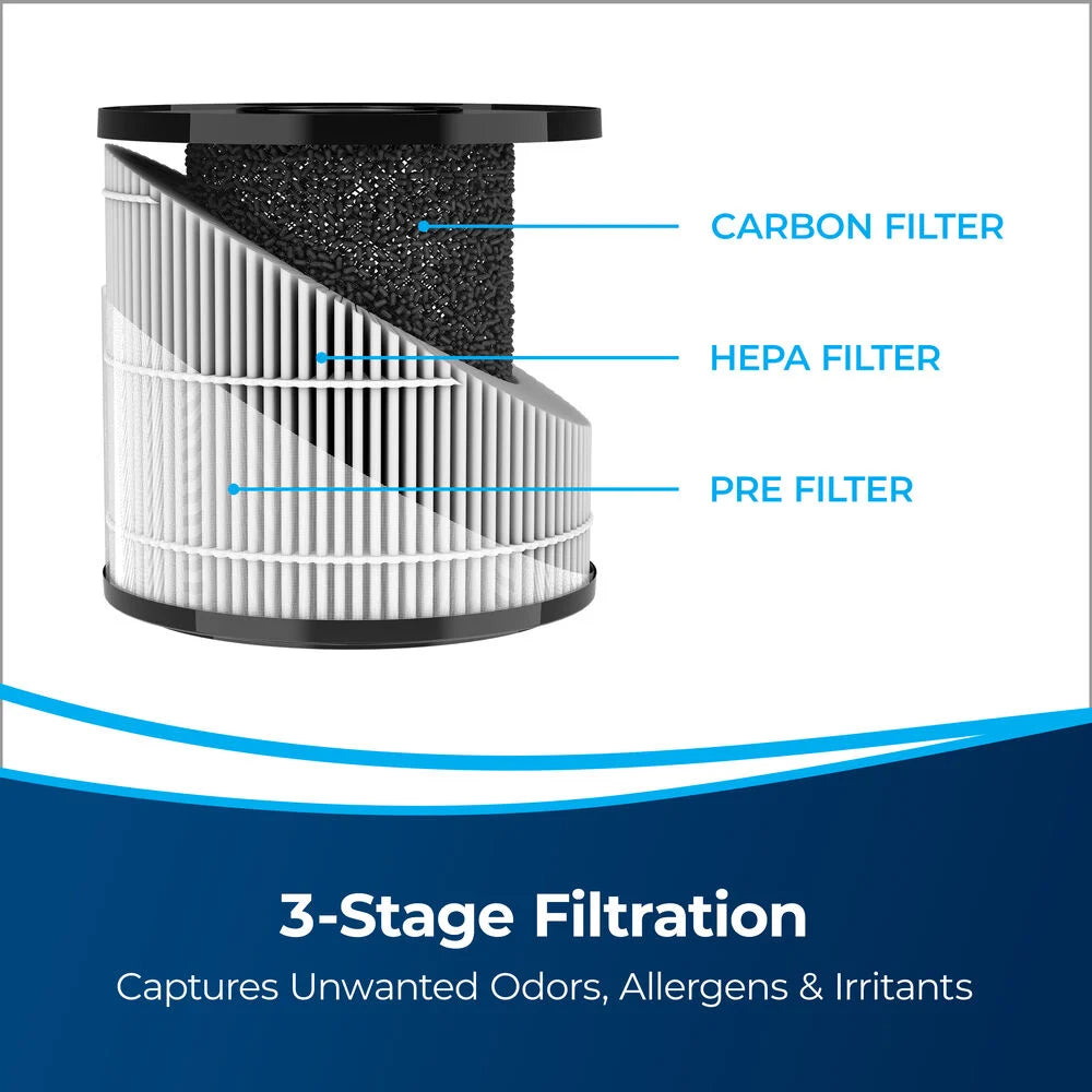 BISSELL MYair Pro Air Purifier