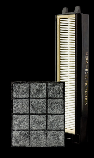 Riccar R25P Filter Set Replacement for Premium Pet Upright Vacuum