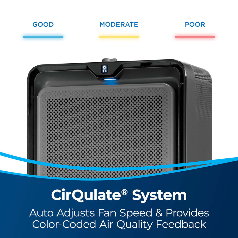 BISSELL air220 Air Purifier