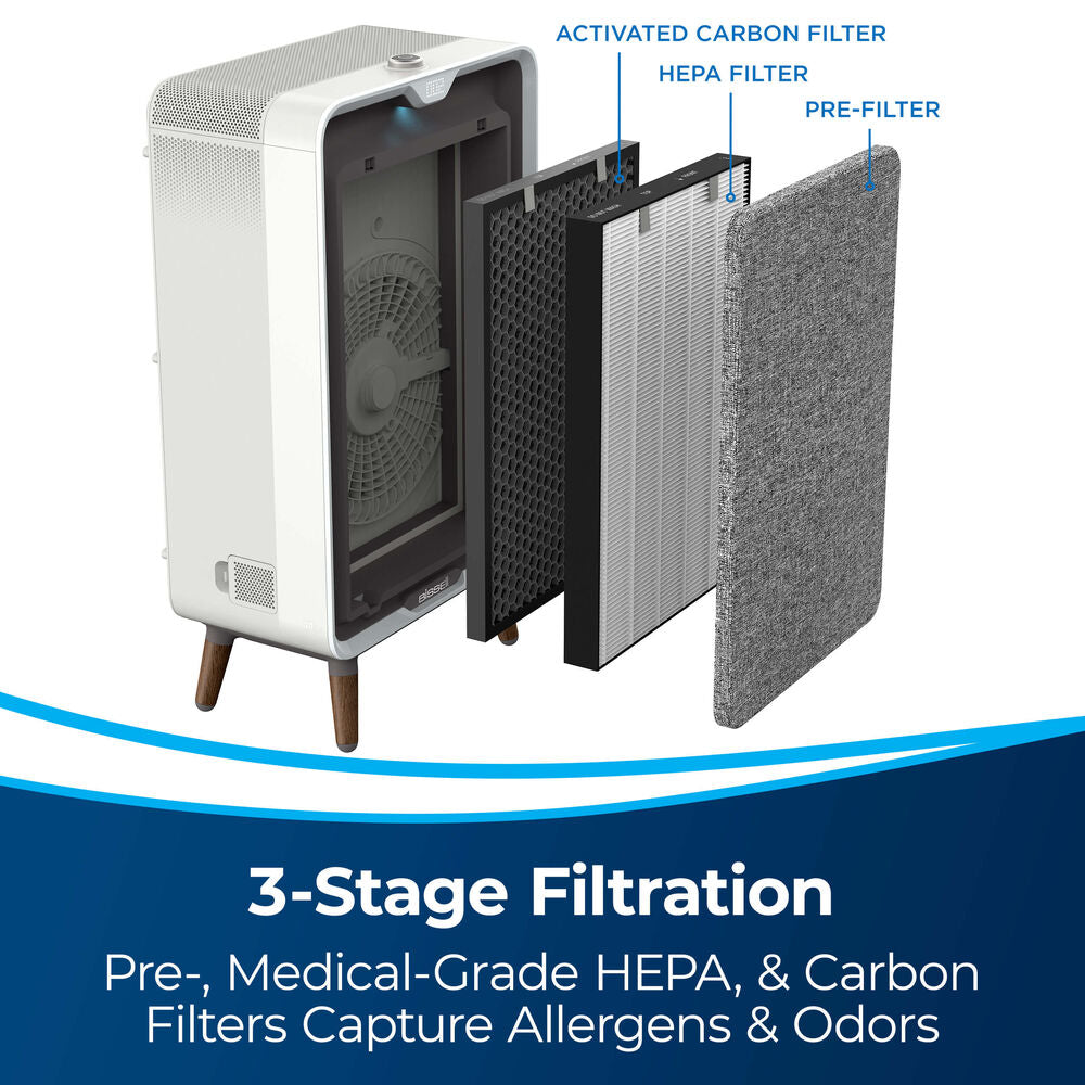 BISSELL air320 Air Purifier