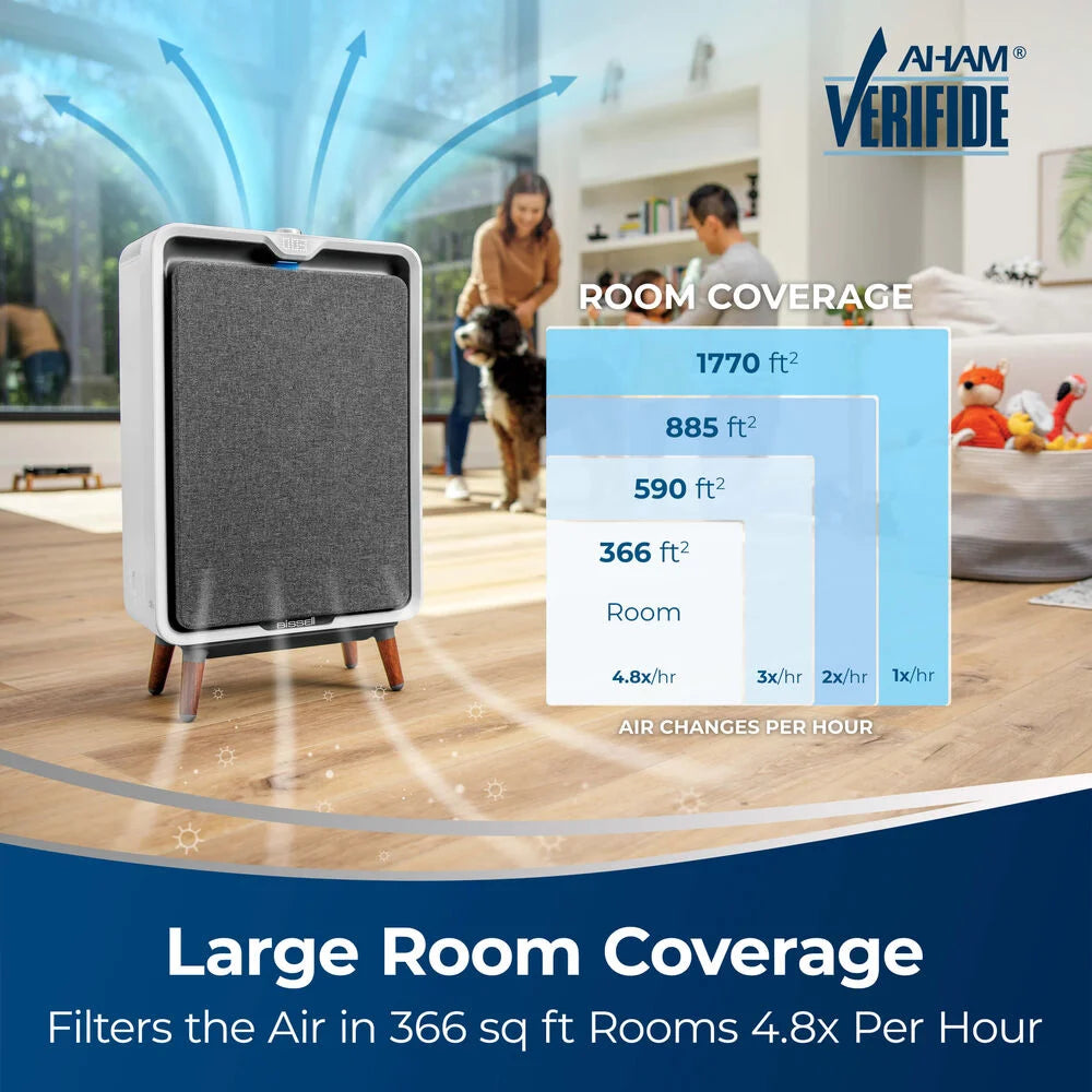 BISSELL air320 Max Smart WiFi Air Purifier