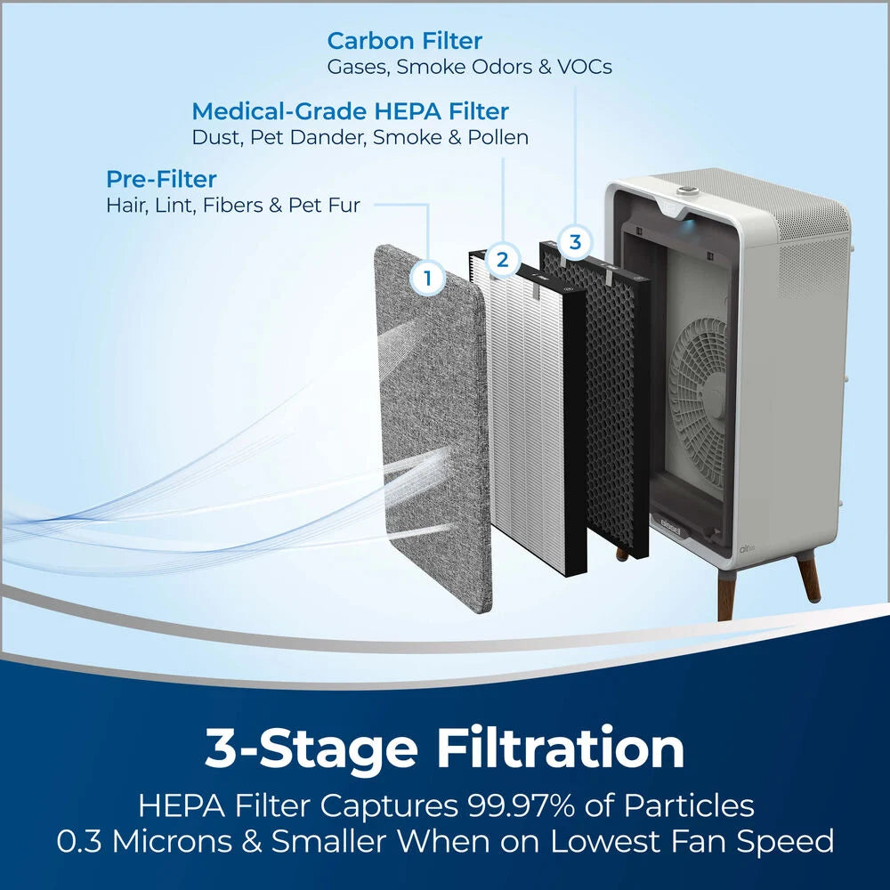 Bissell air top 320 filter