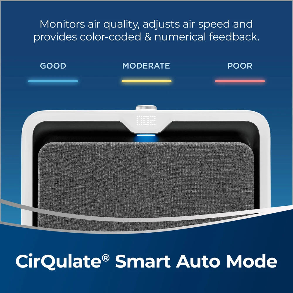 BISSELL air320 Max Smart WiFi Air Purifier