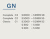 Miele GN HyClean Air 4 vacuum bags — compatible vacuum model chart