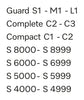 Miele SF-AA 50-1 Active AirClean filter — compatible vacuum model chart