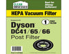 Clean Obsessed Dyson HEPA Filter DC41, DC65, DC66, UP13 – Part# CF265