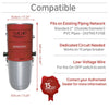 Nadair SD-659-22SF dimensions, fits 2 in PVC piping, dedicated circuit and low-voltage wiring