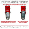 Nadair SD-659-22SF hybrid self-cleaning True HEPA filtration, up to 99.99%