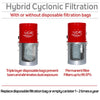 Nadair ST-700-25H hybrid cyclonic filtration, bag or bagless