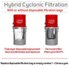Nadair ST-700-35H hybrid cyclonic filtration, bag or bagless