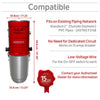 Nadair SD-710-32SF dimensions, fits 2 in PVC piping, 15 amp breaker and low-voltage wiring