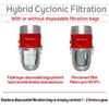 Nadair HD-750-22H hybrid cyclonic filtration, bag or bagless