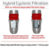 Nadair HD-750-32H hybrid cyclonic filtration, bag or bagless