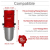 Nadair SD-750SM-32SF dimensions, fits 2 in PVC piping, 15 amp breaker and low-voltage wiring