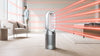 Dyson Air Purifier Hot+Cool Purifying Fan Heater HP07 #368960-01 – heater warm-air circulation illustration