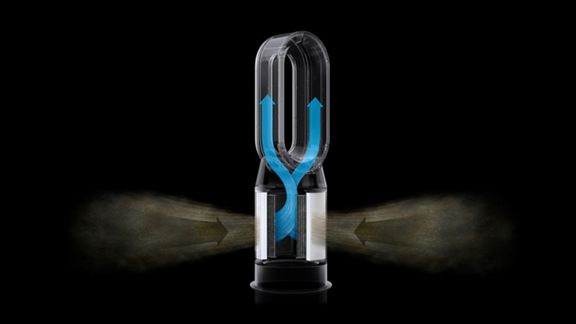 Dyson Purifier Hot+Cool Purifying Fan Heater HP07
