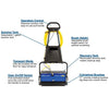 Powr-Flite 18