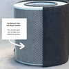 Austin Air Pet Machine HM410 Air Purifier, Midnight Blue B410E1 close-up detail of compatible filter with black prefilter partly unwrapped