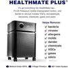 Austin Air HealthMate Plus Junior Air Purifier (Black) #A250B1 – HealthMate Plus filtration promotional graphic