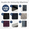 Austin Air Immunity Machine Replacement Filter #FR444A – Immunity filter eight-stage filtration graphic