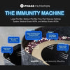 Austin Air Immunity Machine Replacement Filter #FR444A – Immunity filter layer cutaway graphic