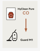 Miele CO HyClean Performance Pack 16 Count w/ HA50 #12909920 – CO bag compatibility graphic for Guard M1
