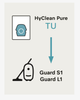 Miele TU Allergy XL HyClean Air 8 Vacuum Bags with SF-HA50 #12909770 – TU bag compatibility graphic for Guard S1 and L1