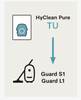 Miele TU XL HyClean Air 8 Vacuum Bags #12909620 – TU bag compatibility graphic for Guard S1 and L1