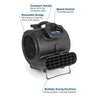 Powr-Flite Powr-Dryer Air Mover with Handle and Wheels – Part #PDS1DX – air mover labeled features graphic
