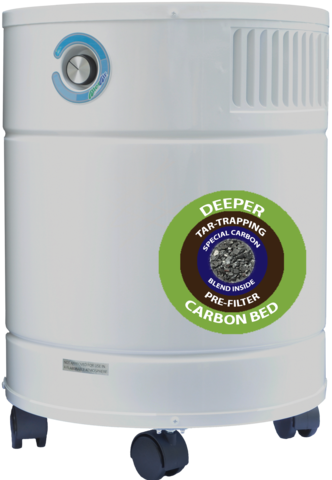 Allerair 6000 Exec Commercial Air Purifier – 1800 Sq Ft available at Ace Vacuums