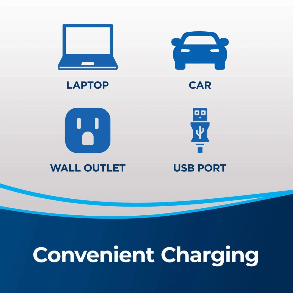 Bissell AeroSlim Cordless Handheld Vacuum – 29869 – USB charging options graphic
