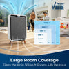 Bissell air320 Max Smart WiFi Air Purifier #2847A – purifier room-coverage chart