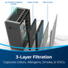 Bissell air400 Air Purifier #24791 – purifier and exploded filter layers