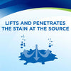 Bissell Woolite INSTAclean Stain Remover #1742 – stain penetration illustration