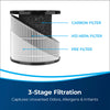Bissell MYair Pro Air Purifier - Black #3139B – filter layers cutaway graphic