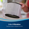 Bissell MYAir Personal Air Purifier Grey #3329 – purifier replacement filter close-up