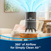 Bissell MYair HUB Air Purifier #2905A – purifier airflow illustration in room